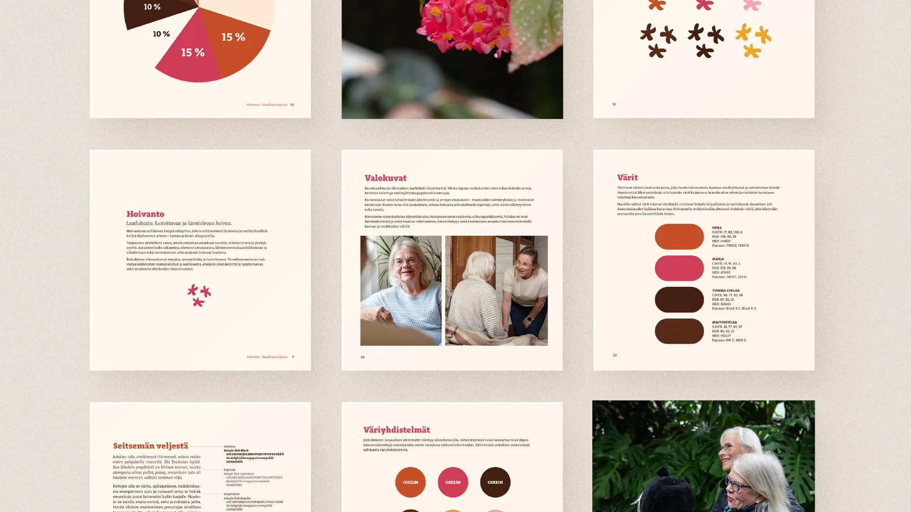 Hoivanto